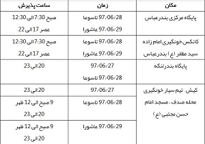 آغاز طرح نذر اهدای خون در هرمزگان