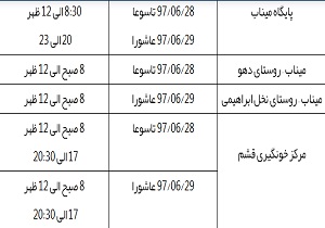 آغاز طرح نذر اهدای خون در هرمزگان