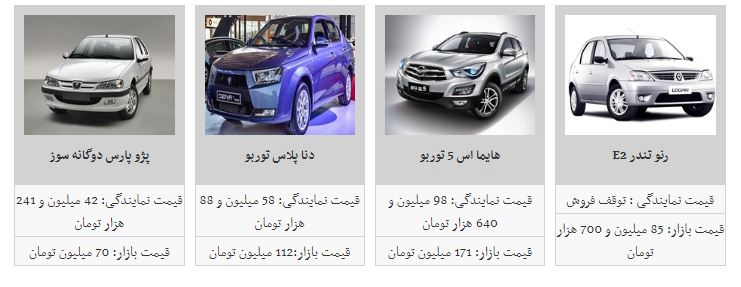 قیمت خودرو در مسیر افزایش قرار گرفت