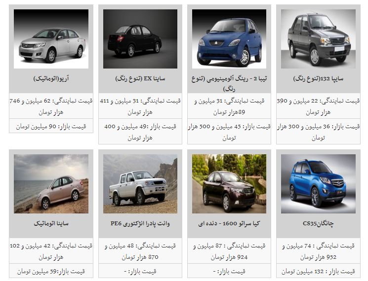 قیمت خودرو در مسیر افزایش قرار گرفت