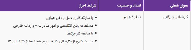 استخدام کارشناس بازرگانی خانم در شرکت ستاره آبی دریای خروشان