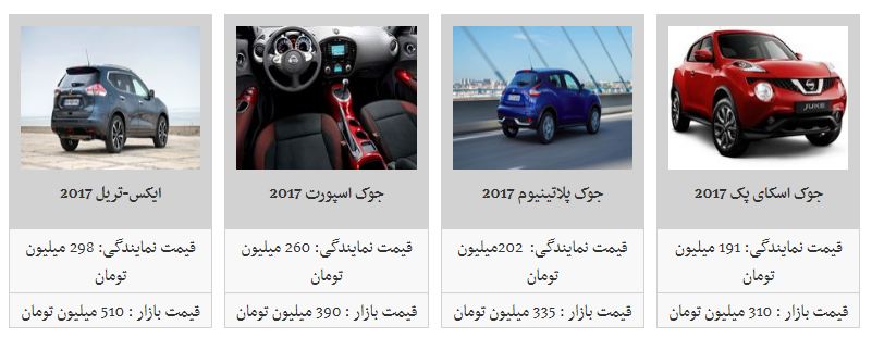 نوسان قیمتی در بازار محصولات نیسان + جدول