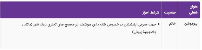 استخدام پروموشن خانم در یک شرکت معتبر در تهران