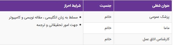 استخدام پزشک عمومی،ماما،کارشناس اتاق عمل در تهران