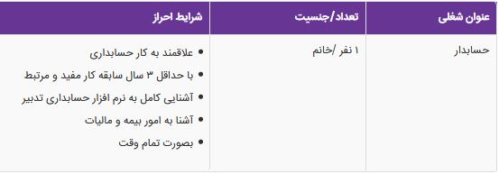 استخدام حسابدار خانم در یک شرکت معتبر در تهران