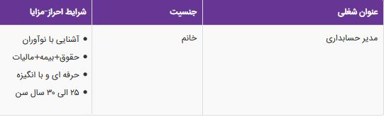 استخدام مدیر حسابداری خانم با مزایا در استان اصفهان