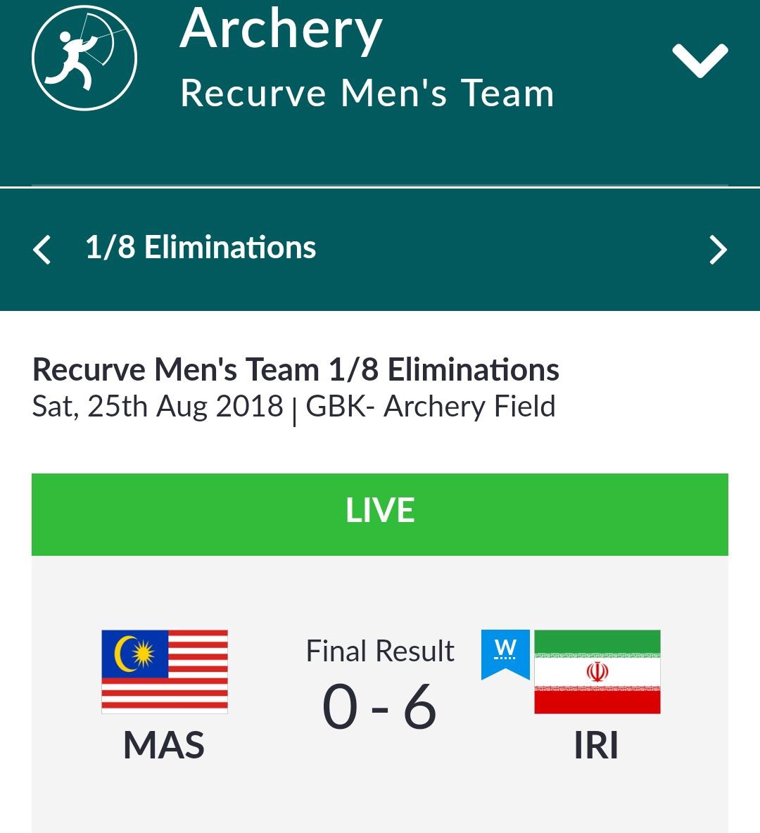 صعود ریکرو مردان به هشت تیم برتر