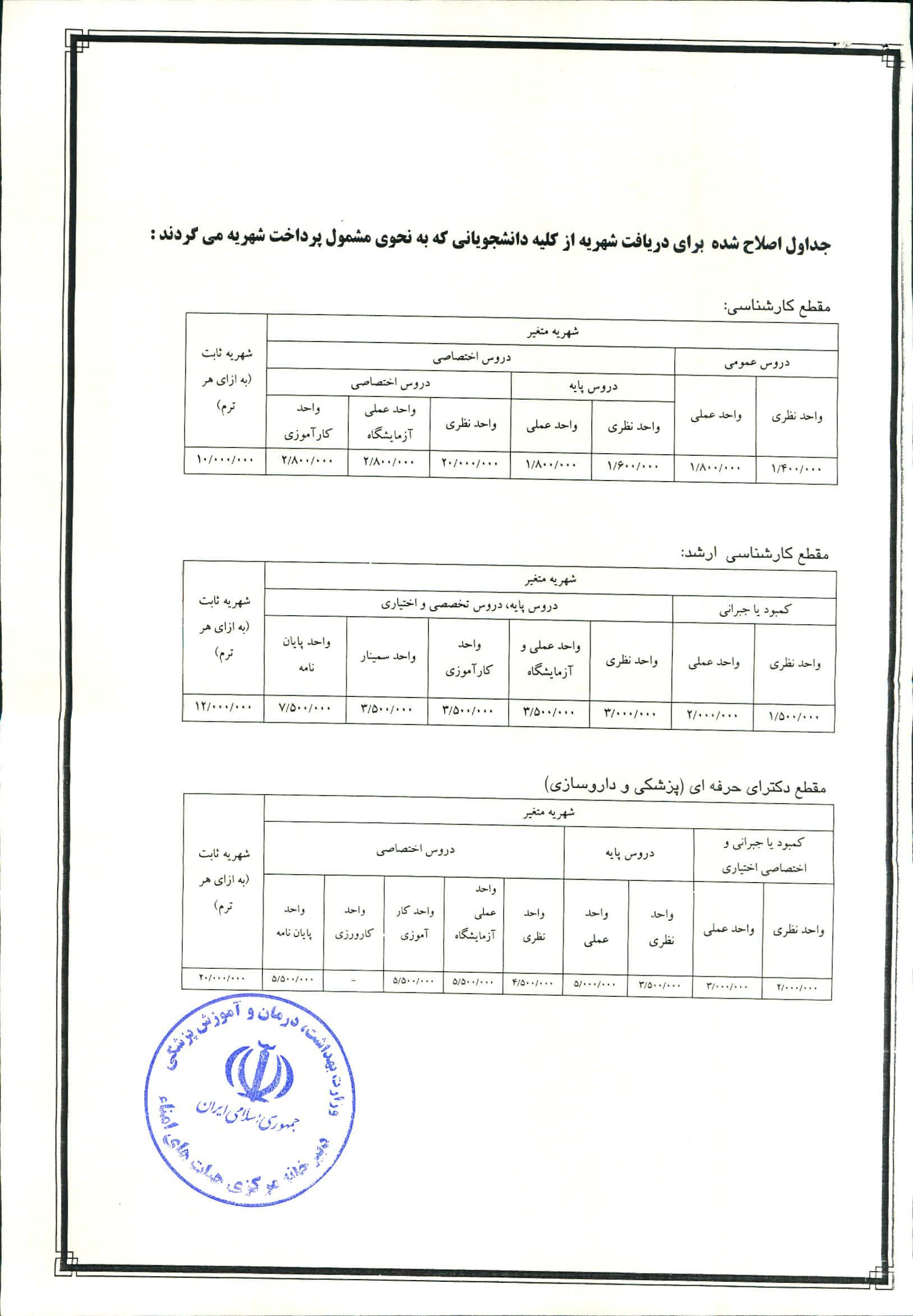شهریه دانشجویان علوم پزشکی در سال تحصیلی جدید+ سند