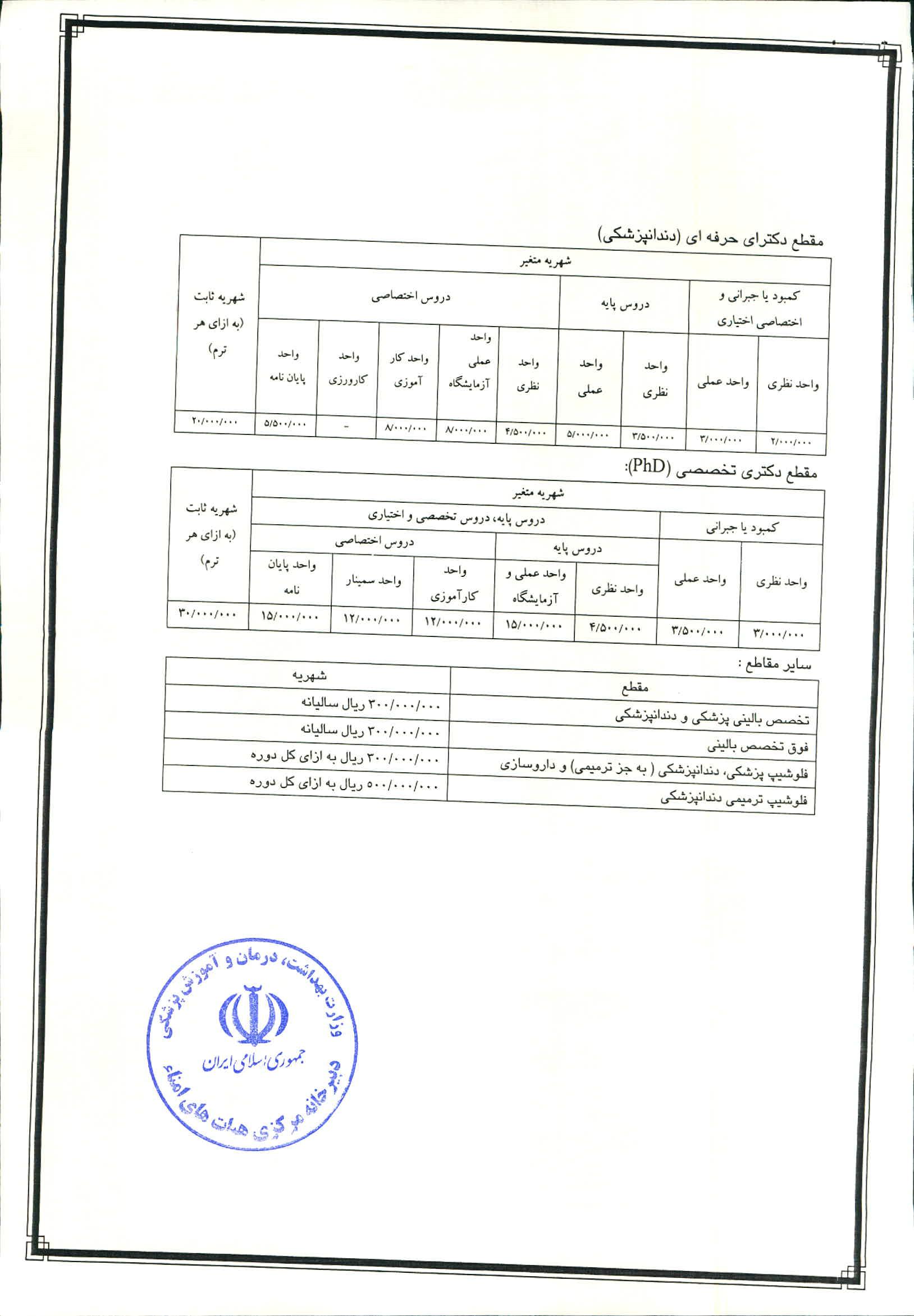 شهریه دانشجویان علوم پزشکی در سال تحصیلی جدید+ سند