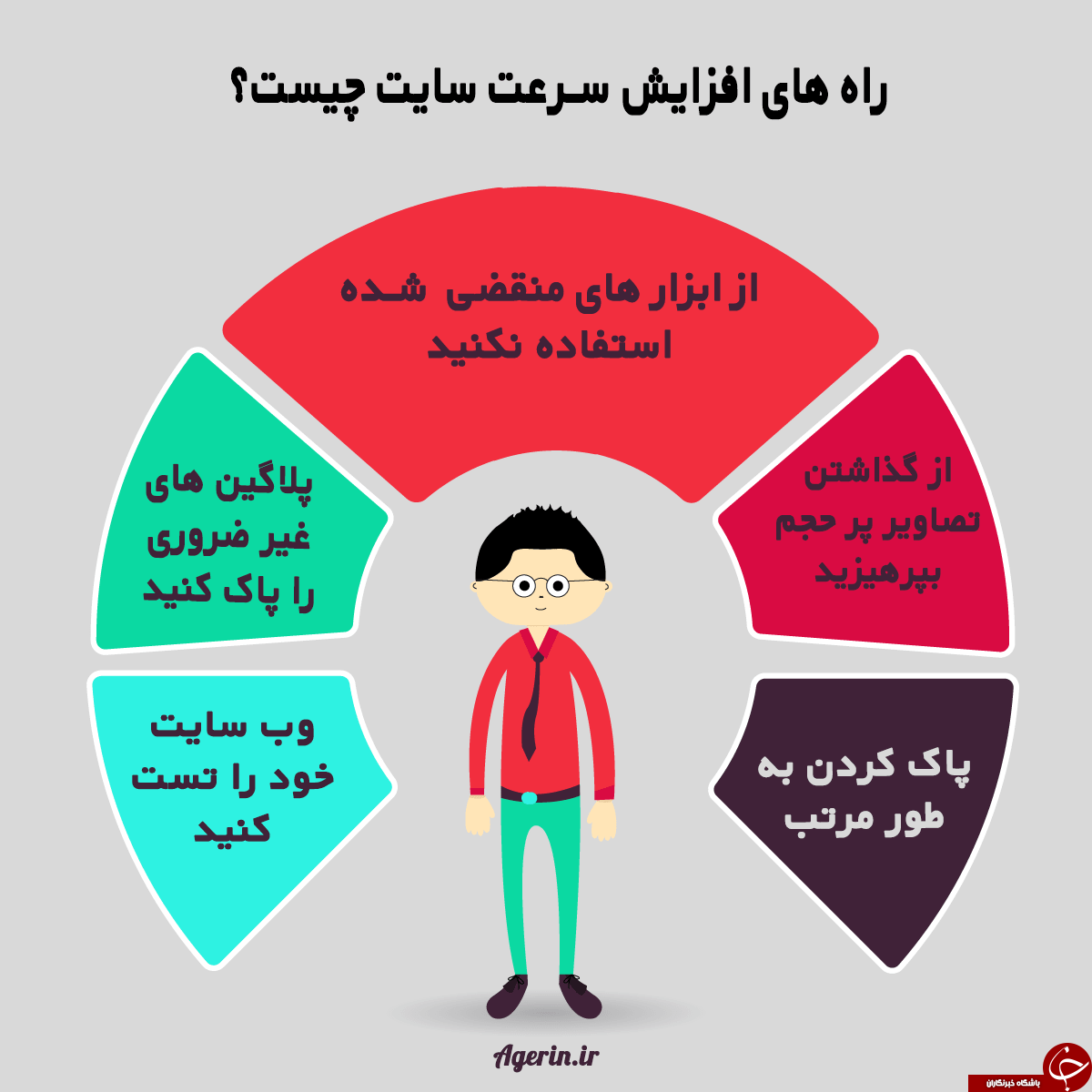 راه&zwnj;های افزایش سرعت سایت چیست؟+ اینفوگرافیک