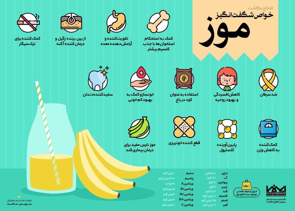 خواص شگفت انگیز موز +اینفوگرافیک