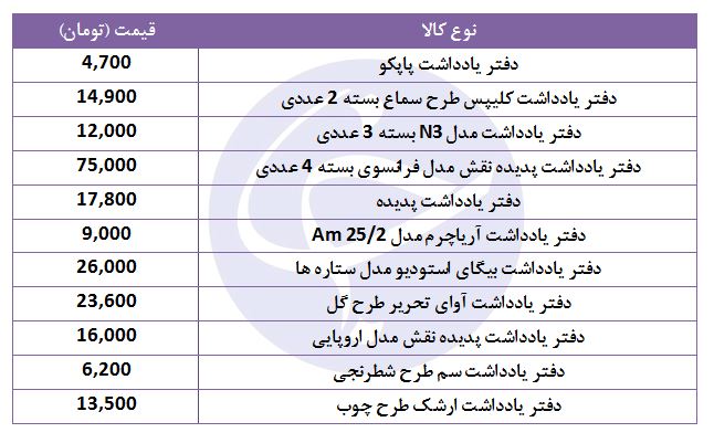 دفتر یادداشت را با چه قیمتی خریداری کنیم؟