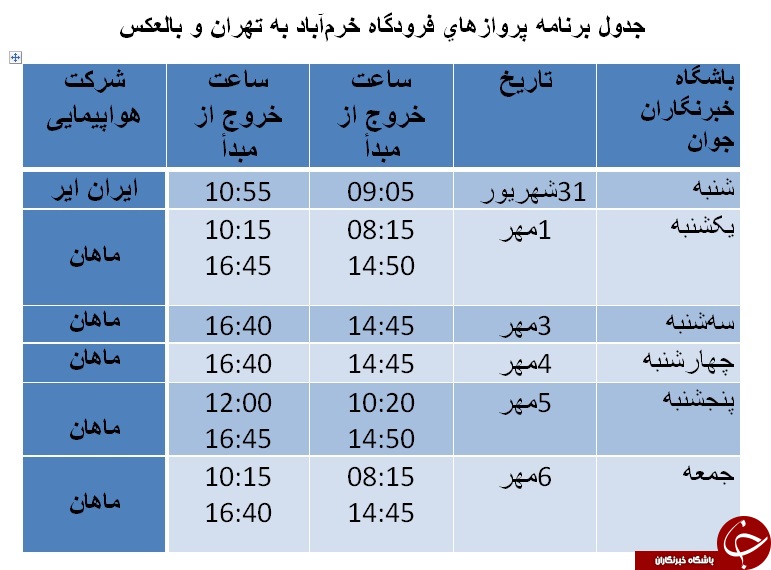 برنامه پرواز&zwnj;های فرودگاه خرم&zwnj;آباد تا ۶ مهرماه