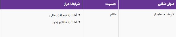 استخدام کارمند حسابدار خانم با مزایا در تهران