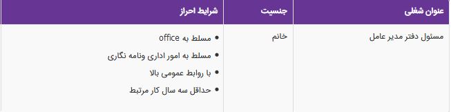 استخدام مسئول دفتر مدیر عامل خانم با مزایا در تهران