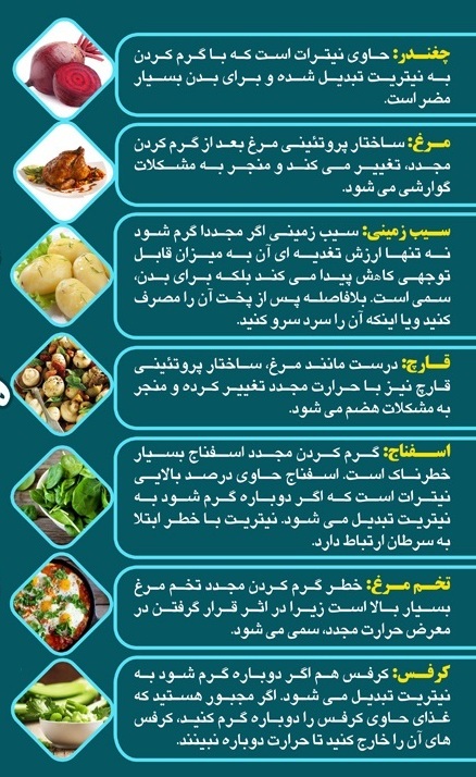 ۷ ماده غذایی که هیچ گاه نباید دوباره گرم کنید+ اینفوگرافی