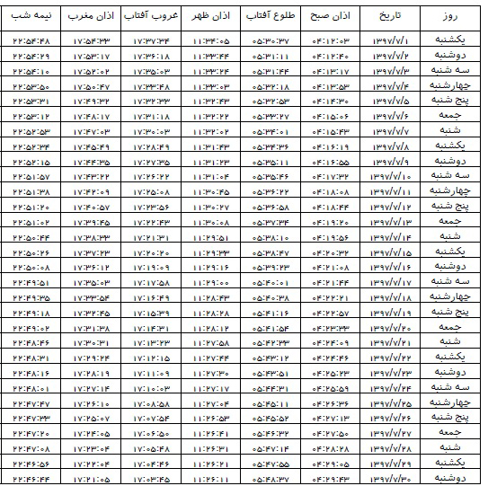 اوقات شرعی مهر ۱۳۹۷ استان کرمان