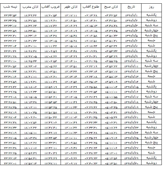 اوقات شرعی تبریز درمهرماه ۱۳۹۷