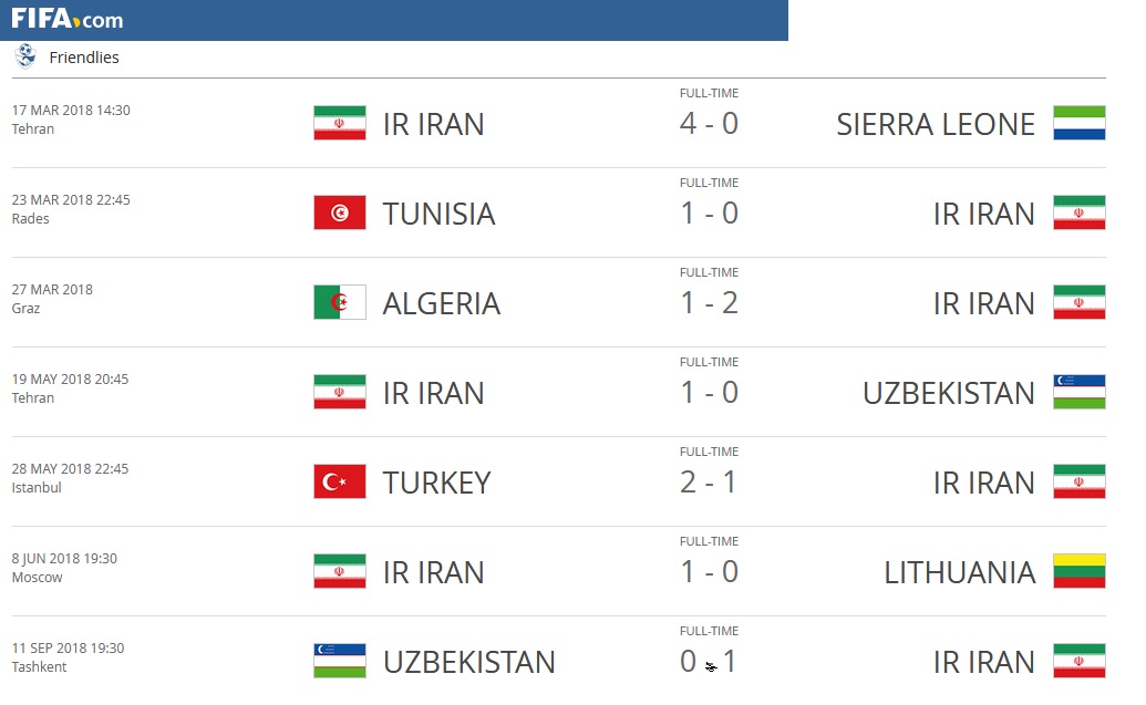 فیفا، دیدار ایران و بولیوی را تایید نکرد