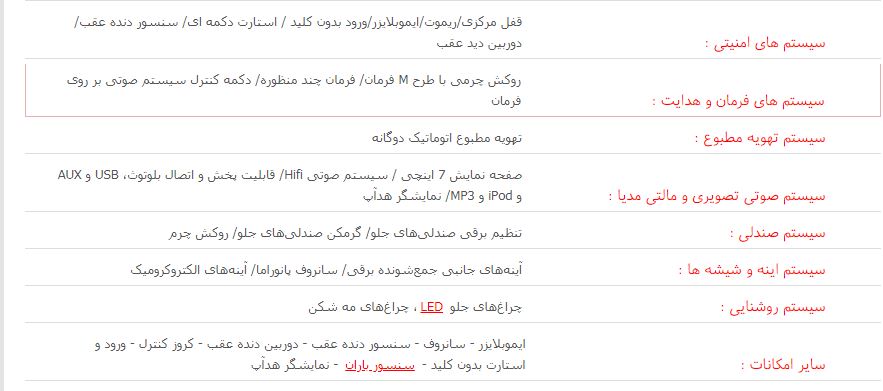 بی&zwnj;ام و Active Tourer ۲۰۱۸ را بشناسید