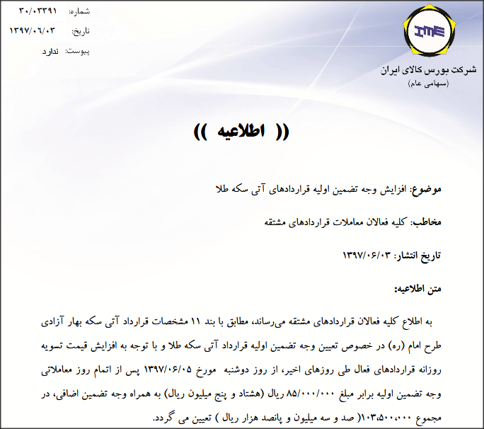 وجه تضمین قراردادهای آتی سکه ۱۰ میلیون و ۳۵۰ هزار تومان شد