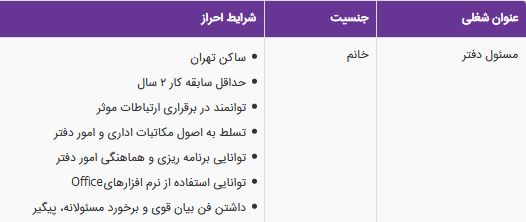 استخدام مسئول دفتر خانم در شرکت گردون مهر در تهران