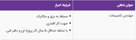 استخدام مهندس تاسیسات در یک شرکت معتبر در ۴ استان