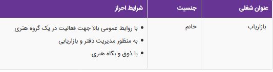 استخدام بازاریاب در یک گروه هنری در تهران