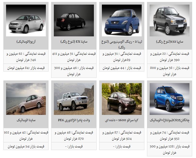 پراید ۴۰ میلیون تومانی شد!