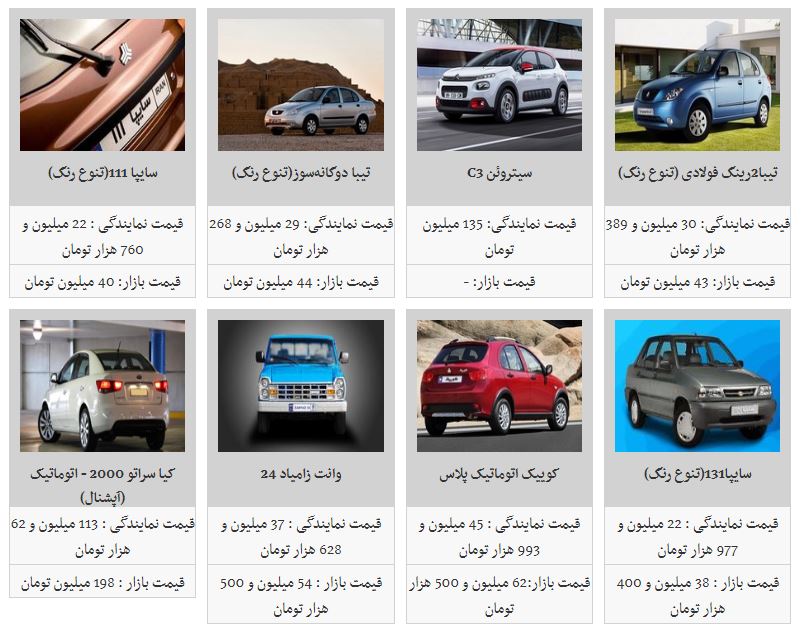 پراید ۴۰ میلیون تومانی شد!