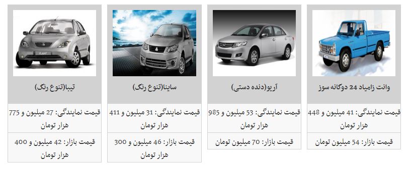 پراید ۴۰ میلیون تومانی شد!