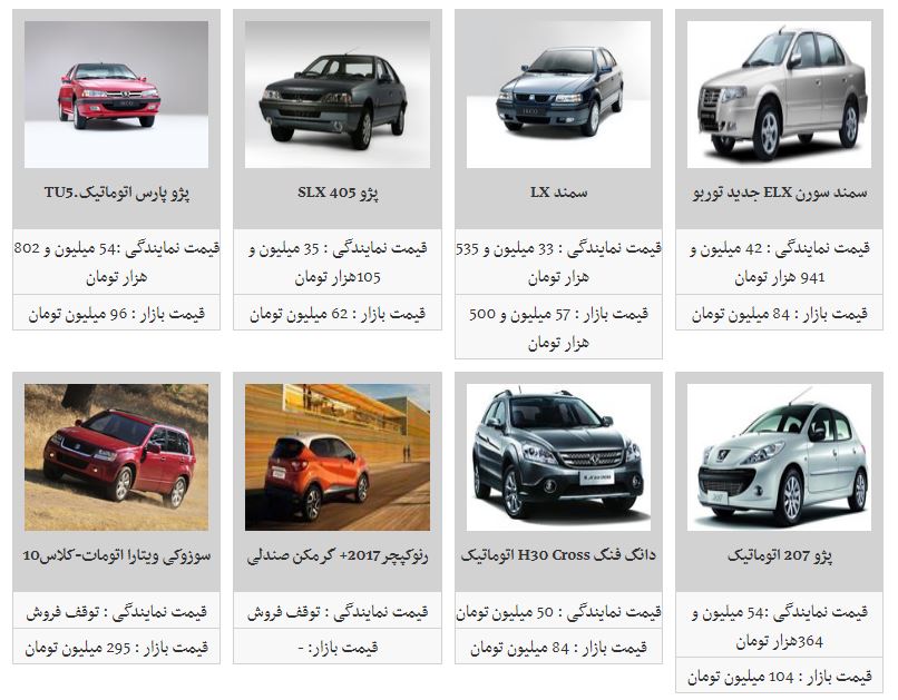 پراید ۴۰ میلیون تومانی شد!