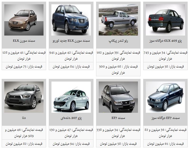 پراید ۴۰ میلیون تومانی شد!