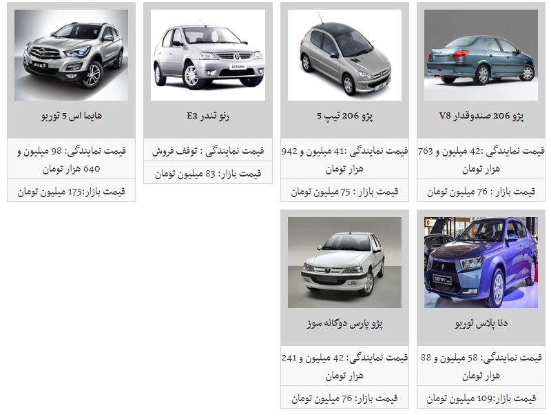 پراید ۴۰ میلیون تومانی شد!
