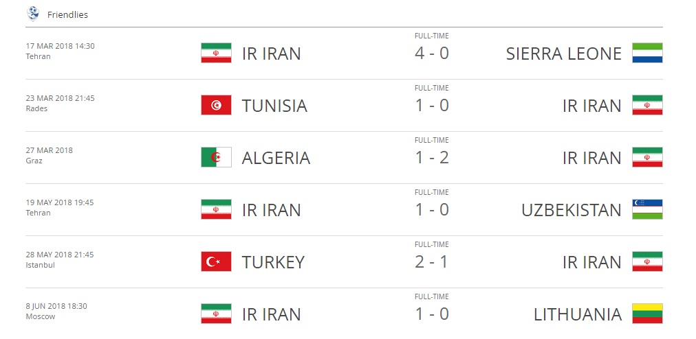 فیفا، دیدار ایران و ازبکستان را تایید نکرد؟+ عکس