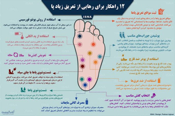 نکات طلایی براى از بين بردن هميشگى تعريق پا+ اينفوگرافيك