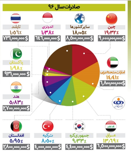 از خدمات جنسی هتلهای ایرانی به مردان عراقی تا بارداری ناخواسته زنان در اربعین! از خدمات جنسی هتلهای ایرانی به مردان عراقی تا بارداری ناخواسته زنان در اربعین!