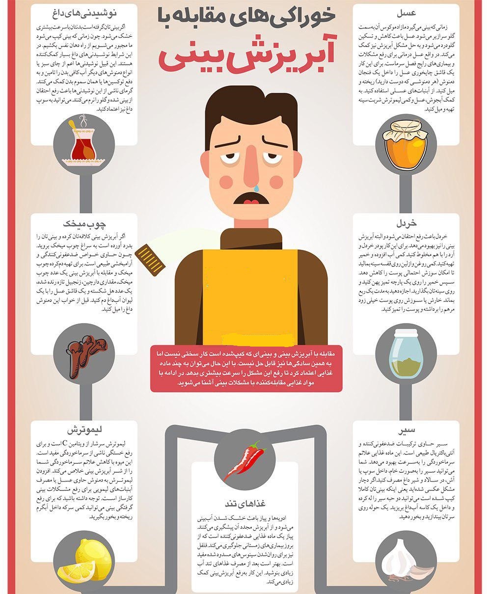 قوی ترین موادی مغذی برای درمان آبریزش بینی+اینفوگرافی