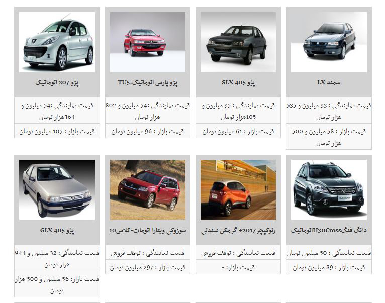 افزایش ادامه دار قیمت خودرو/سمند Lx حوالی ۶۰ میلیون تومان