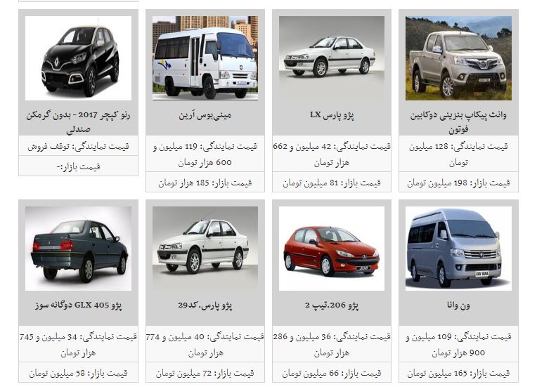 افزایش ادامه دار قیمت خودرو/سمند Lx حوالی ۶۰ میلیون تومان