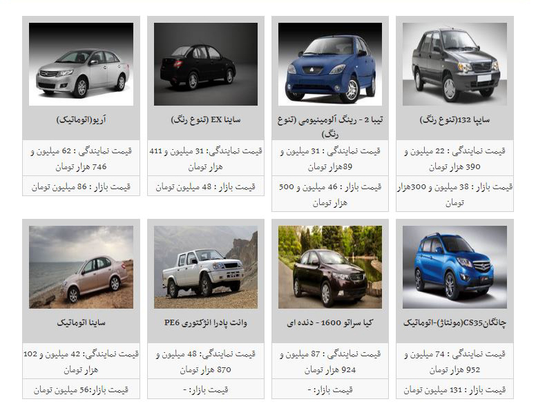 افزایش ادامه دار قیمت خودرو/سمند Lx حوالی ۶۰ میلیون تومان