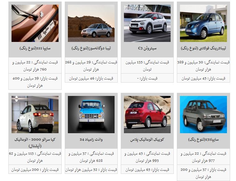 افزایش ادامه دار قیمت خودرو/سمند Lx حوالی ۶۰ میلیون تومان