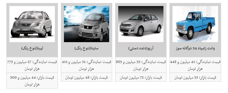 افزایش ادامه دار قیمت خودرو/سمند Lx حوالی ۶۰ میلیون تومان