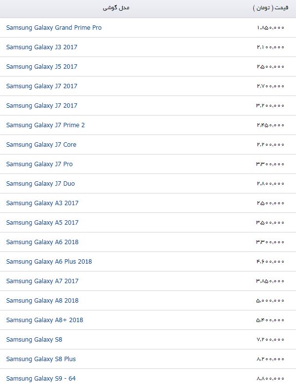 افزایش نسبی قیمت&zwnj;ها در بازار موبایل +جدول