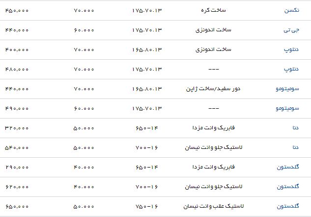 معرفی انواع لاستیک خودرو مناسب برای وانت مزدا + قیمت