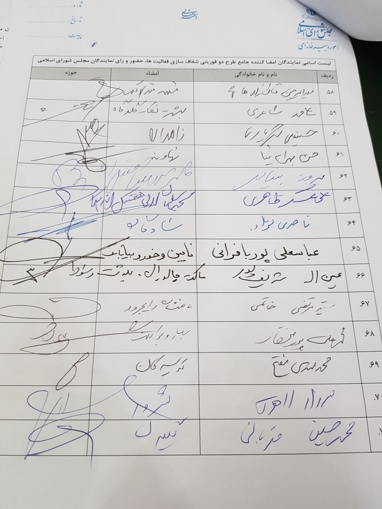 امضاهای طرح دو فوریتی شفاف&zwnj;سازی فعالیت، حضور و رای نمایندگان به 136 رسید+اسامی نمایندگان