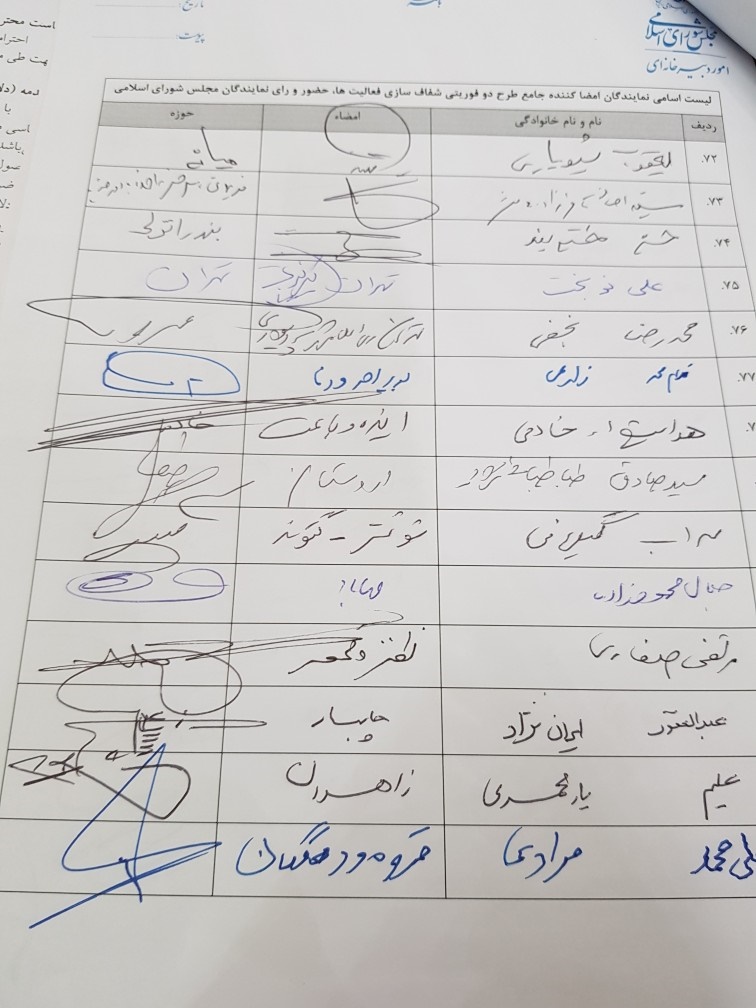 امضاهای طرح دو فوریتی شفاف&zwnj;سازی فعالیت، حضور و رای نمایندگان به 136 رسید+اسامی نمایندگان