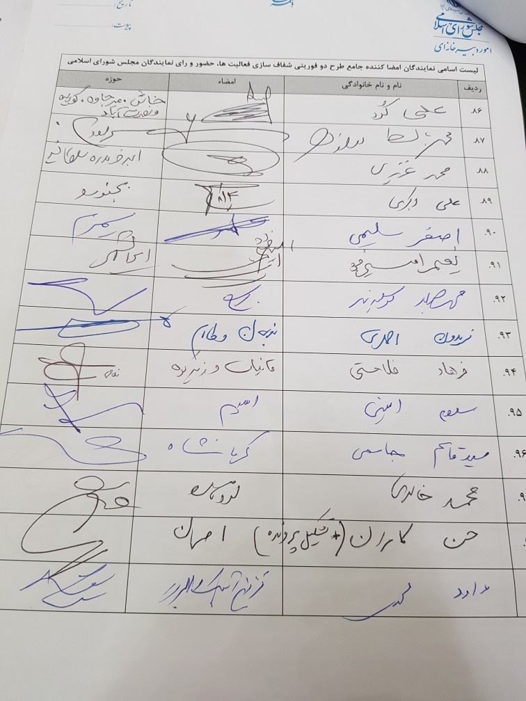 امضاهای طرح دو فوریتی شفاف&zwnj;سازی فعالیت، حضور و رای نمایندگان به 136 رسید+اسامی نمایندگان