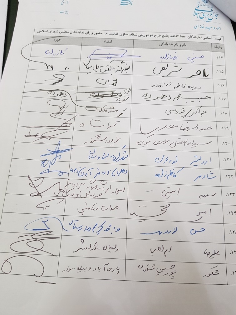 امضاهای طرح دو فوریتی شفاف&zwnj;سازی فعالیت، حضور و رای نمایندگان به 136 رسید+اسامی نمایندگان