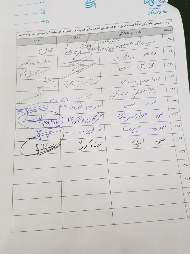 امضاهای طرح دو فوریتی شفاف&zwnj;سازی فعالیت، حضور و رای نمایندگان به 136 رسید+اسامی نمایندگان